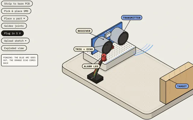Un sensor HC-SR04 sobre una protoboard midiendo la distancia a un bloque de madera, con el emisor y el receptor señalados.